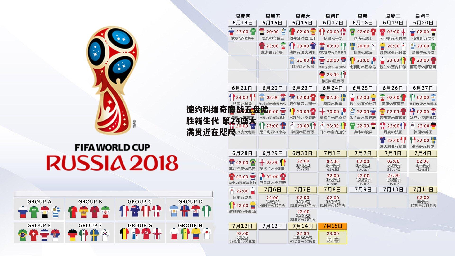 德约科维奇鏖战五盘险胜新生代 第24座大满贯近在咫尺